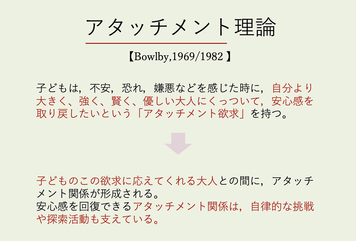 アタッチメント理論の図