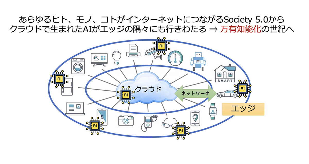 クラウド上に存在していたAIが、スマートフォンや家電、産業機器、そしてローカル端末へと広がる